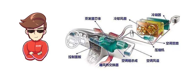 卡车空调成为长途运输中的舒适保障