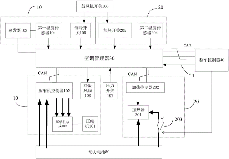 新能源车空调，拥抱未来出行的凉爽神器